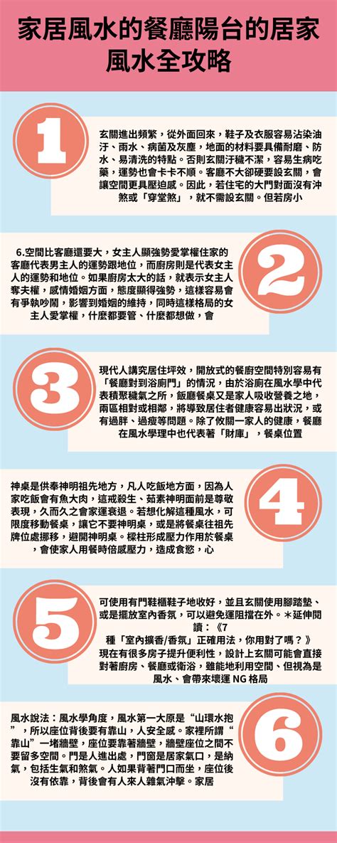 做風水|居家風水全攻略！盤點玄關、客廳、餐廳、廚房到陽台的風水禁忌。